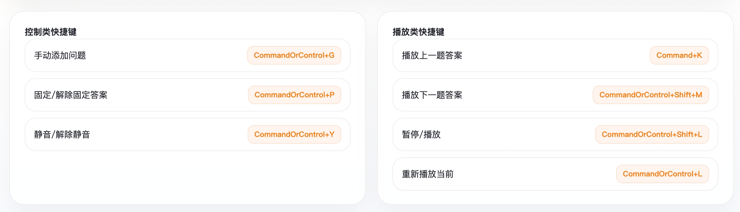 截图：快捷键操作区域，分别标注「控制类」和「播放类」两组按钮，圈出右侧的按键组合标签